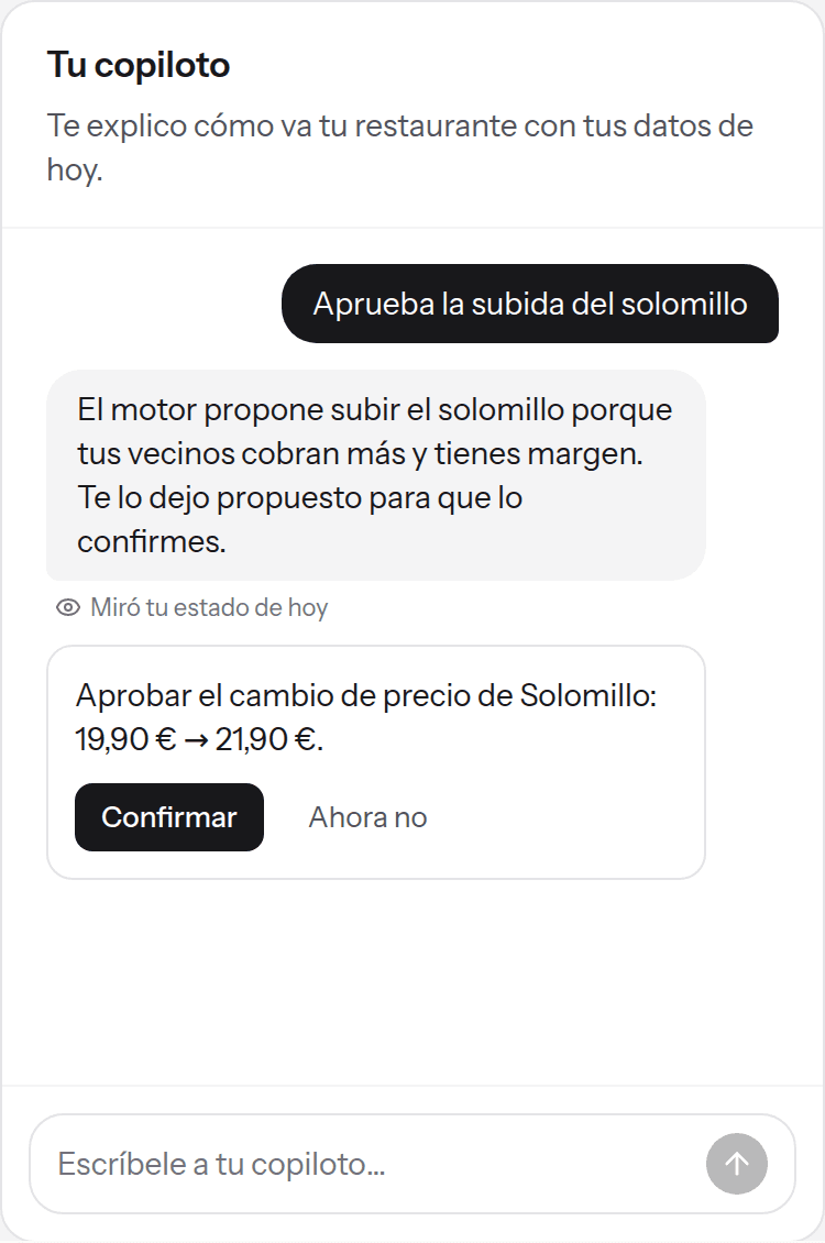 El copiloto deja propuesto un cambio de precio con los botones Confirmar y Ahora no
